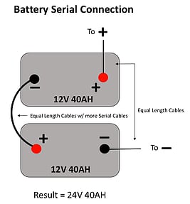 Battery Serial Connection