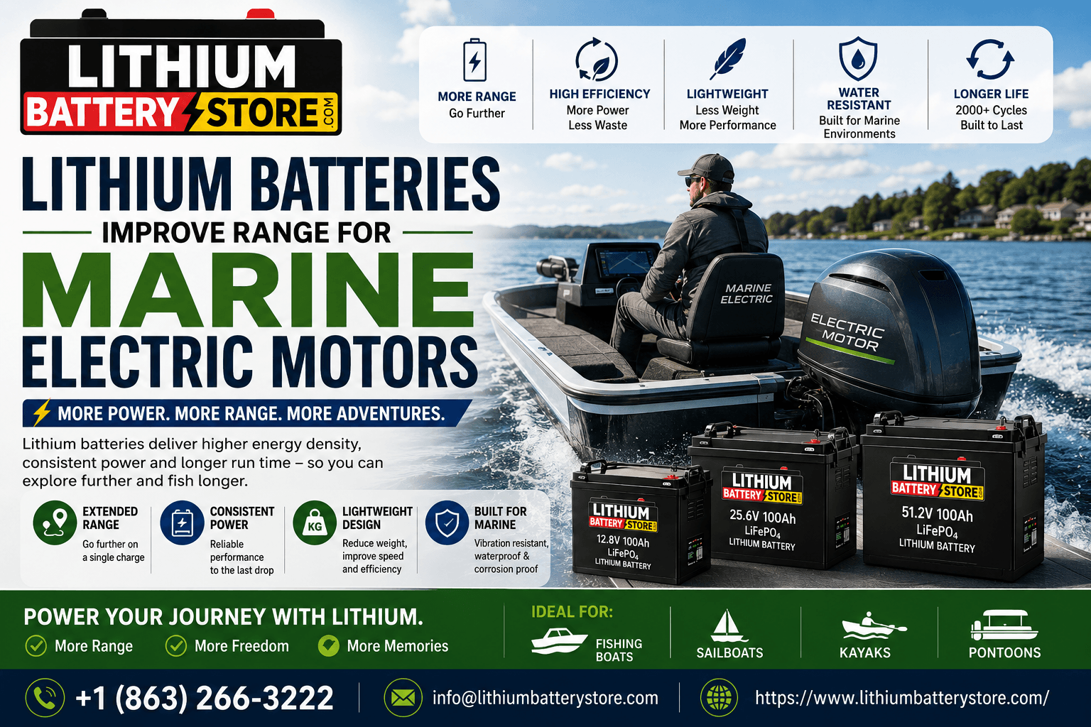 Lithium Batteries